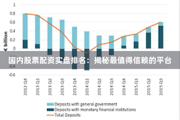 国内股票配资实盘排名：揭秘最值得信赖的平台