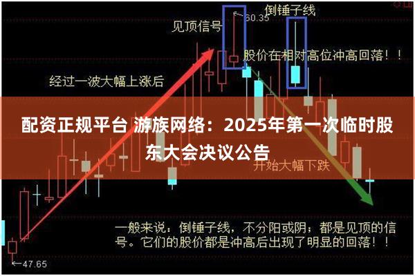 配资正规平台 游族网络：2025年第一次临时股东大会决议公告