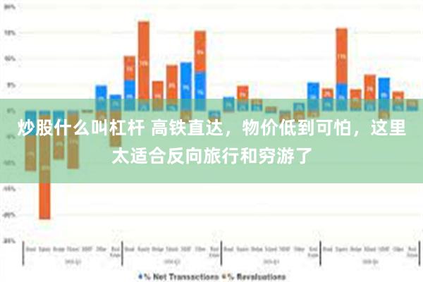 炒股什么叫杠杆 高铁直达，物价低到可怕，这里太适合反向旅行和穷游了