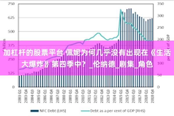 加杠杆的股票平台 佩妮为何几乎没有出现在《生活大爆炸》第四季中？_伦纳德_剧集_角色