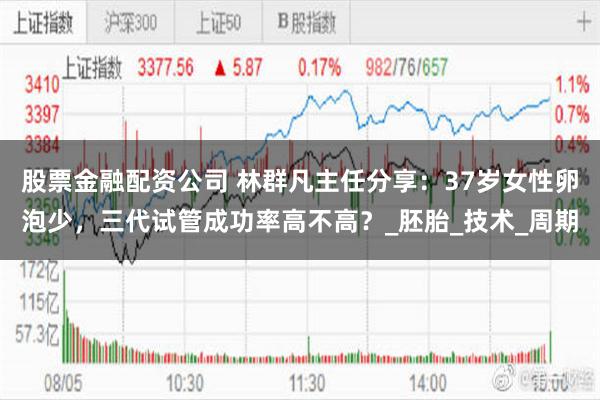 股票金融配资公司 林群凡主任分享：37岁女性卵泡少，三代试管成功率高不高？_胚胎_技术_周期