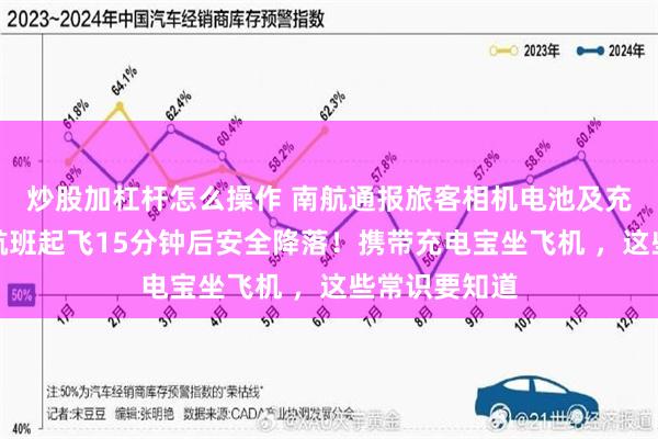 炒股加杠杆怎么操作 南航通报旅客相机电池及充电宝冒烟：航班起飞15分钟后安全降落！携带充电宝坐飞机 ，这些常识要知道