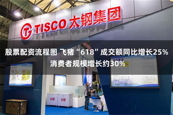 股票配资流程图 飞猪“618”成交额同比增长25% 消费者规模增长约30%