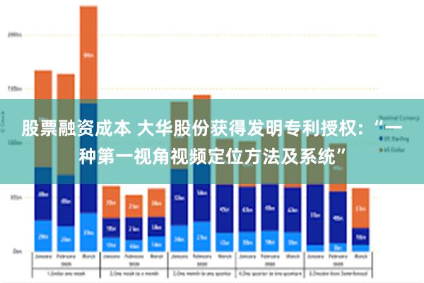 股票融资成本 大华股份获得发明专利授权: “一种第一视角视频定位方法及系统”