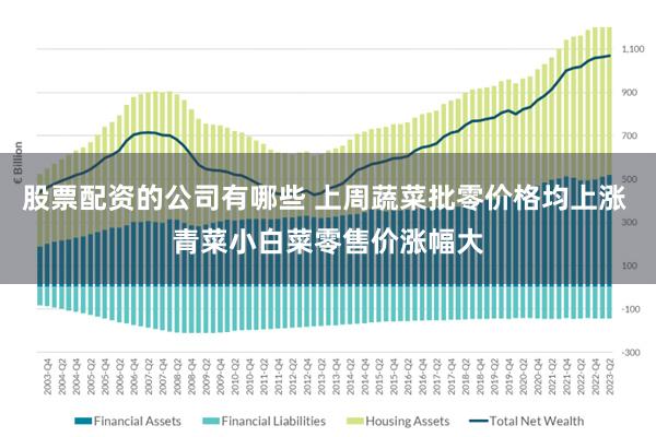 股票配资的公司有哪些 上周蔬菜批零价格均上涨 青菜小白菜零售价涨幅大